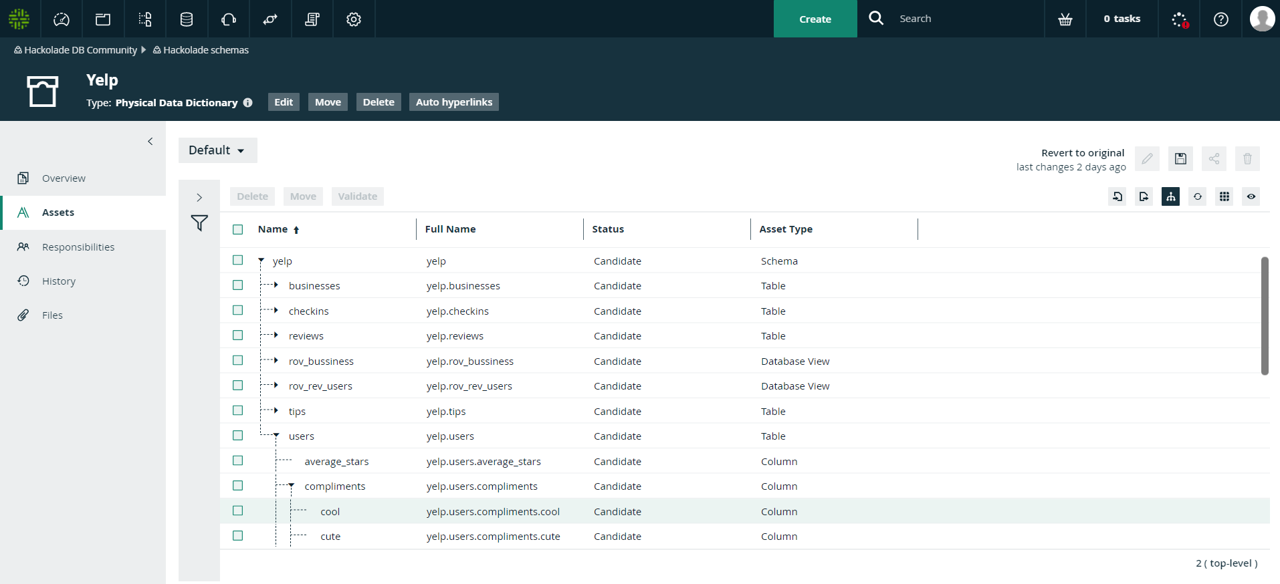 Collibra data Dictionary